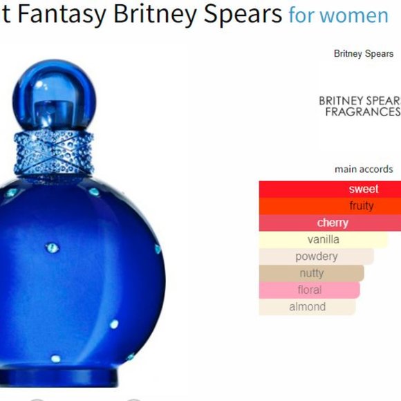 Designer & Celebrity samples bundle - Fragrance samples/decants - Picture 4 of 12